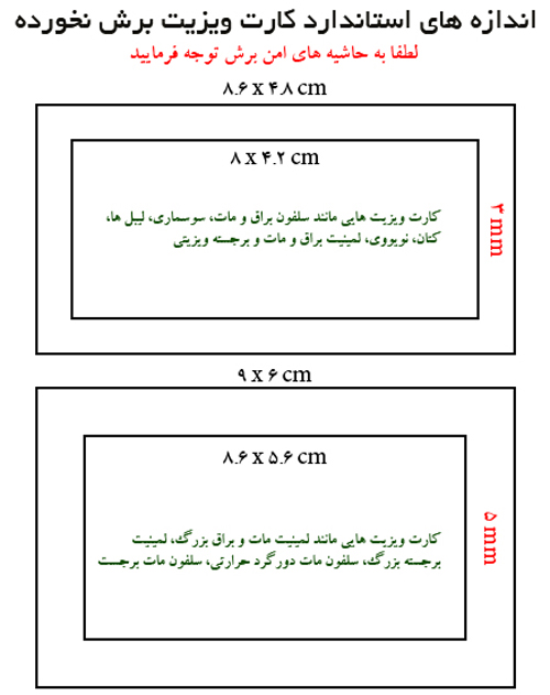 طراحی کارت ویزیت